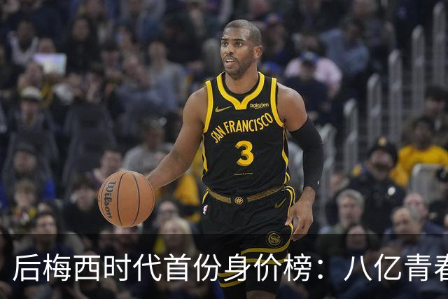 后梅西时代首份身价榜：八亿青春，能否换一座金杯？
